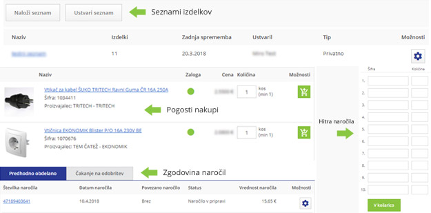 Zgodovina in aktivna naročila